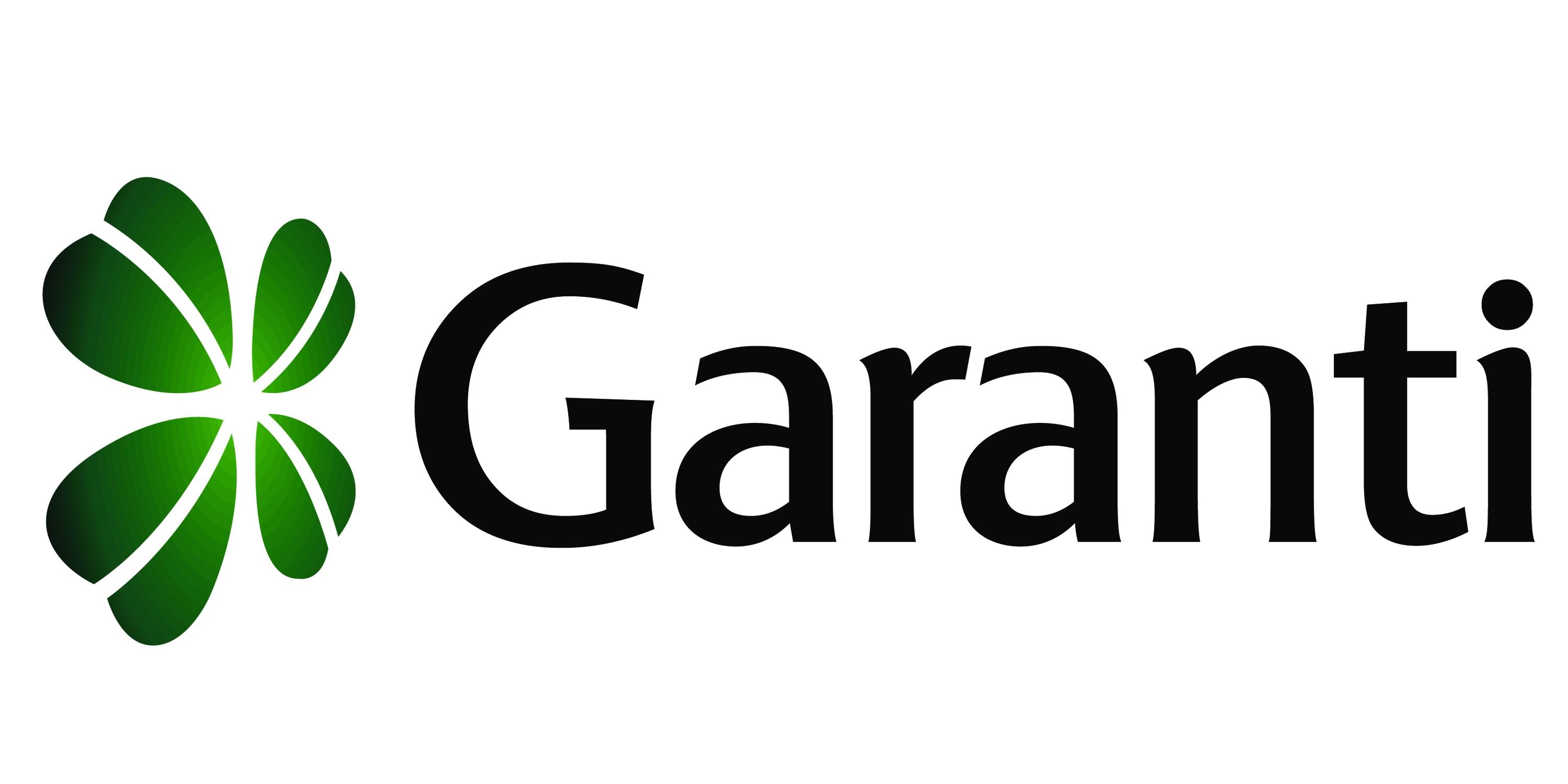 Garanti BBVA